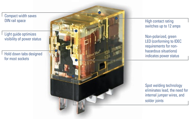 IDEC RJ Slim Power Relays